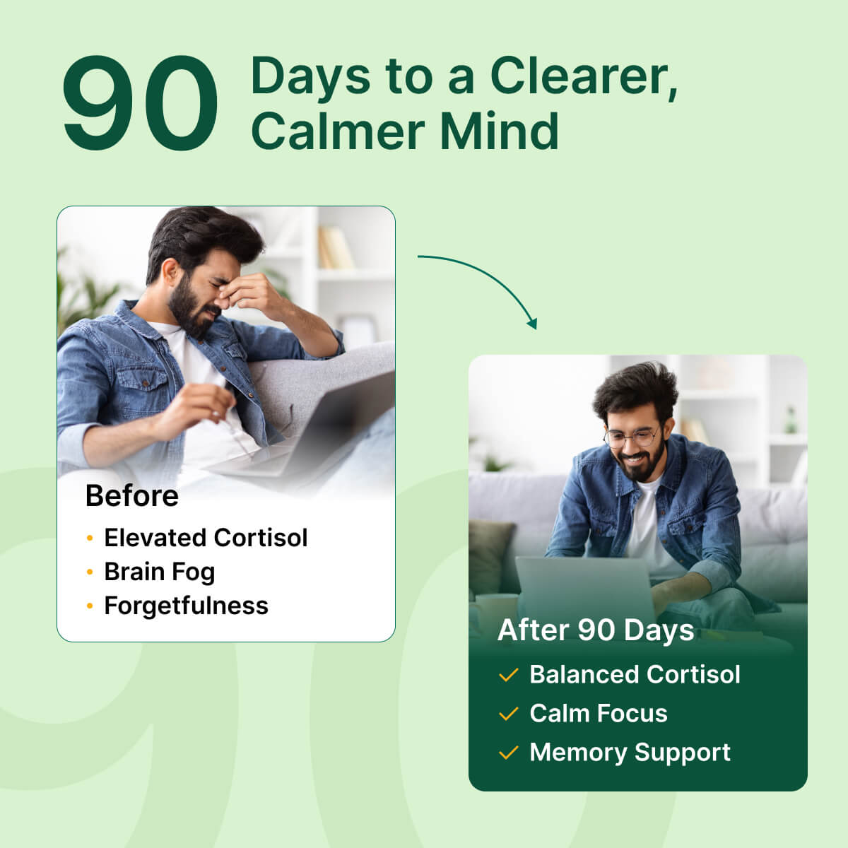 
                  
                    Before and after comparison of a person with text about 90 days to a clearer, calmer mind on a green background.
                  
                