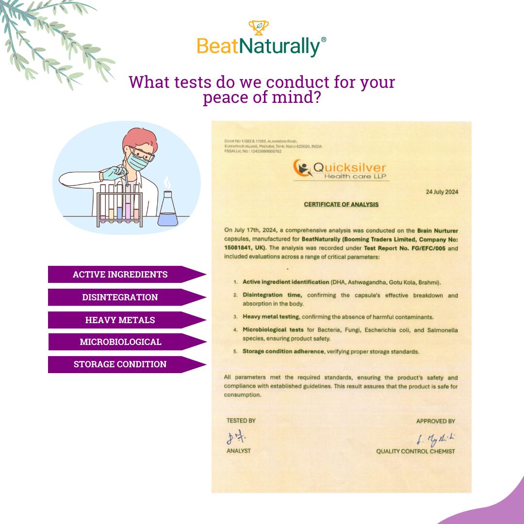
                  
                    Certificate of analysis approved by a chemist for BeatNaturally's Brain Nurturer - A brain health supplement.
                  
                