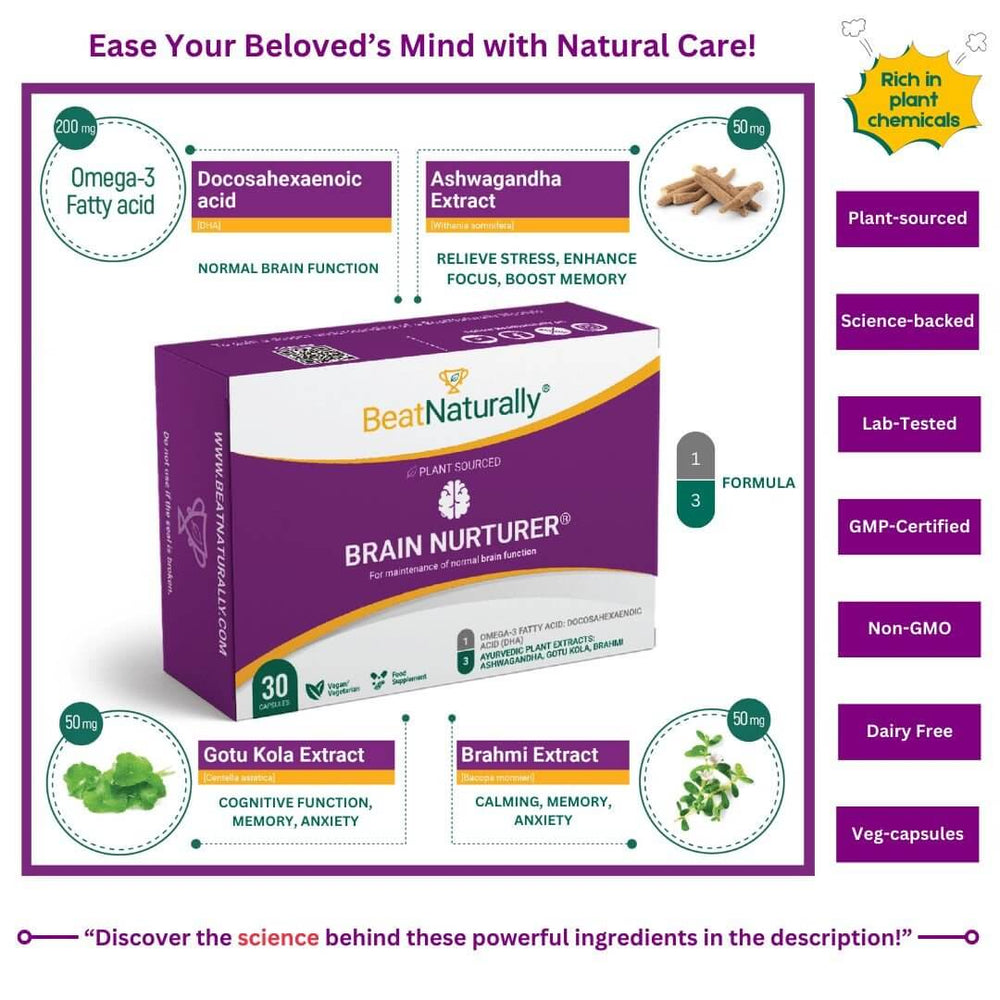 Key callouts of BeatNaturally's Brain Nurturer – a natural brain health supplement.