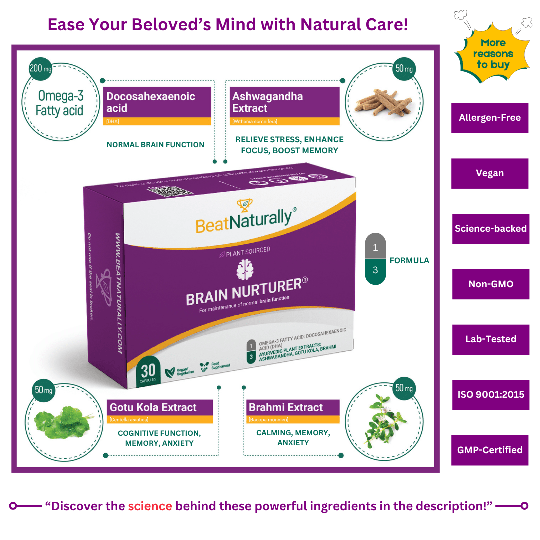 
                  
                    Promotional graphic for BeatNaturally's Brain Nurturer with more reasons to buy.
                  
                