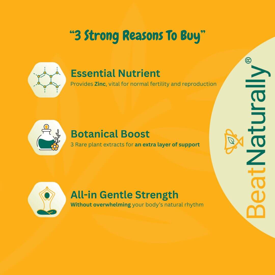 Promotional graphic for BeatNaturally's Fertility Nourisher with three strong reasons to buy.