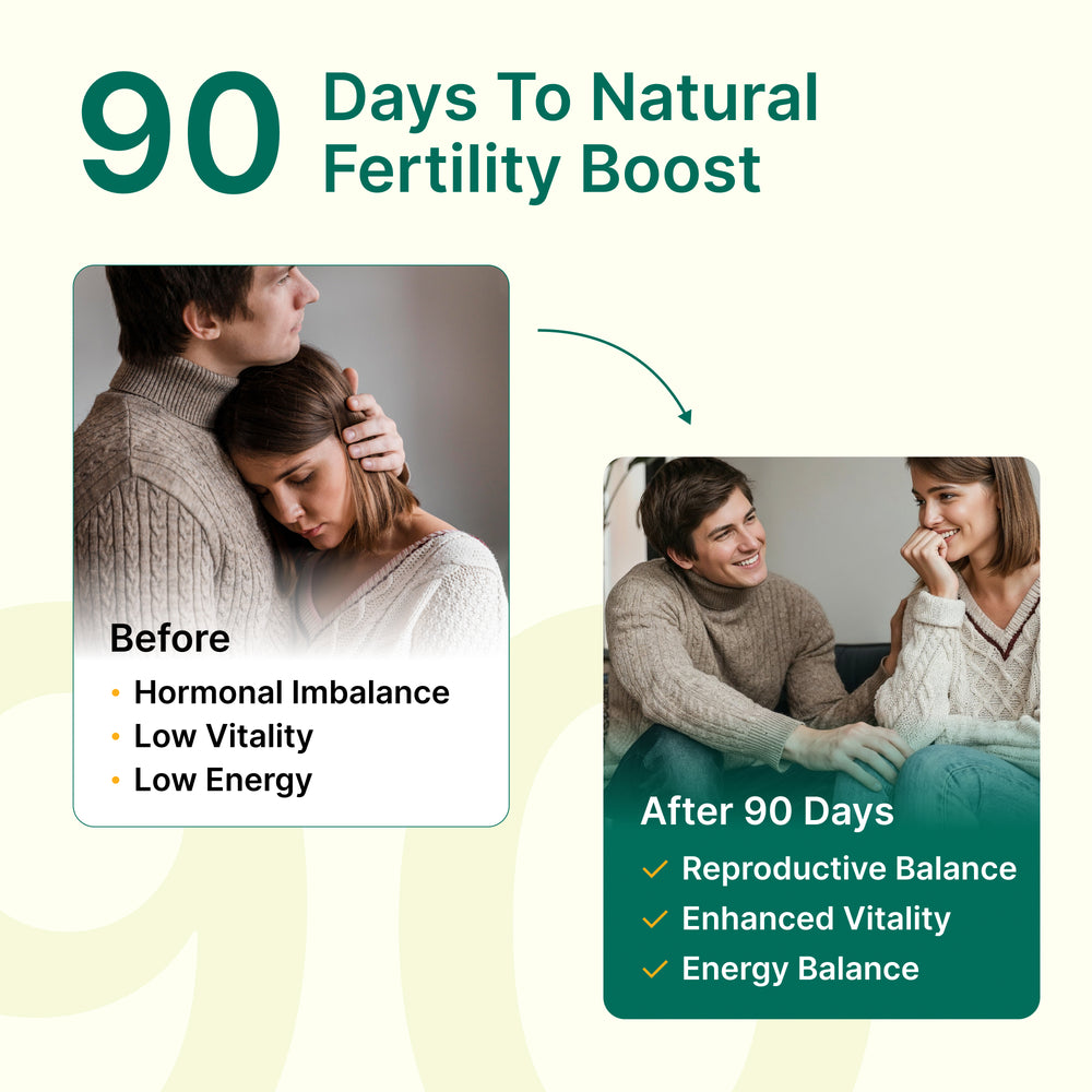 
                  
                    Before and after scenario of a couple with text about a 90-day natural fertility boost program.
                  
                