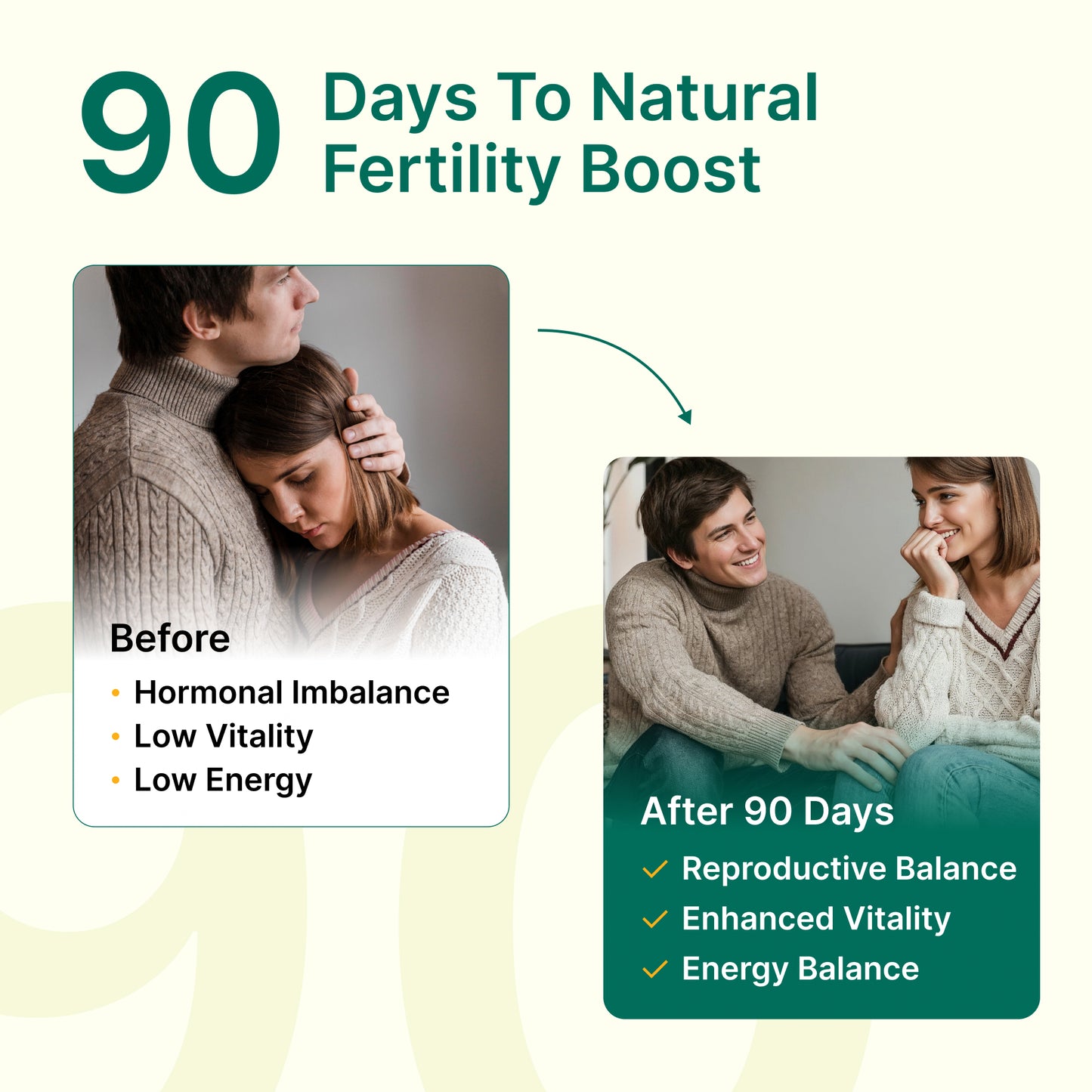 
                  
                    Before and after scenario of a couple with text about a 90-day natural fertility boost program.
                  
                