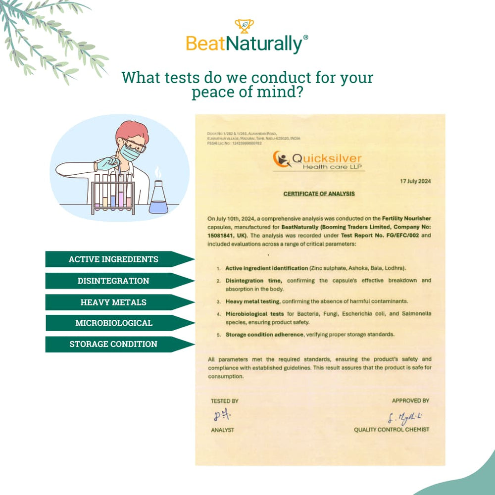 
                  
                    Certificate of analysis approved by a chemist for BeatNaturally's Fertility Nourisher - A fertility supplement for men and women.
                  
                