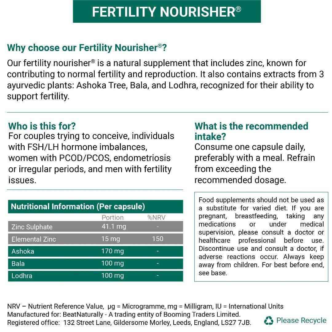 
                  
                    Fertility Nourisher package backside - benefits, target users, recommended intake, nutrition and caution info.
                  
                