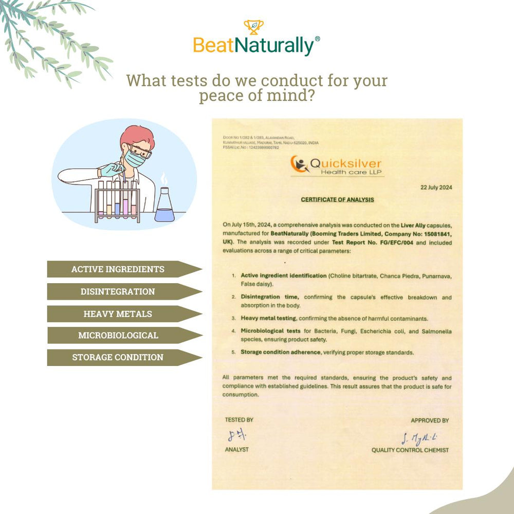 
                  
                    Certificate of analysis approved by a chemist for BeatNaturally's Liver Ally - A liver detox and cleanse supplement.
                  
                